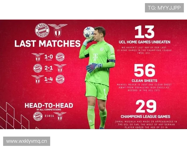 诺伊尔 vs 卡西利亚斯：反应型与出击型门将风格对比