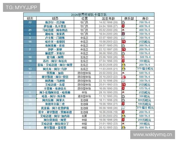 2026世界杯小组赛出线最低需要多少分预测 2026世界杯小组赛出线最低需要多少分预测